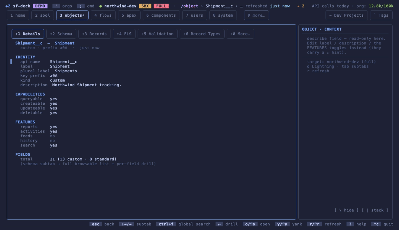 Moving through Shipment__c details, schema, records, and editable field-level security in the fictional Northwind demo.